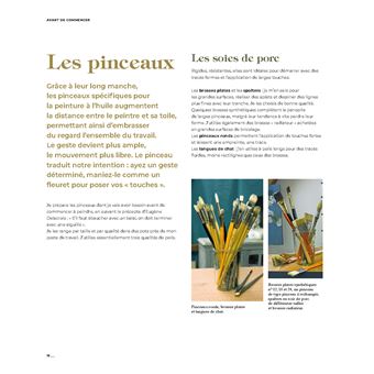 Peindre les portraits