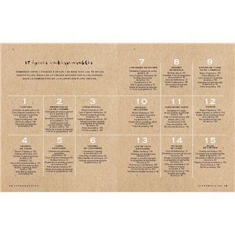 Les recettes culte - Mon premier dîner indien