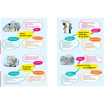 Anglais 4e - LV1 (A2, A2+)