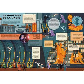 Harry Potter - Harry Potter - Les mystères du Chemin de Traverse