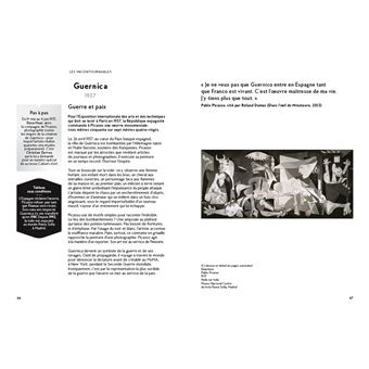 Noir - Ça, c'est de l'art