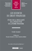 Les sources du droit financier