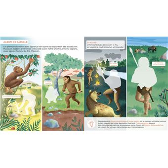 Les hommes préhistoriques