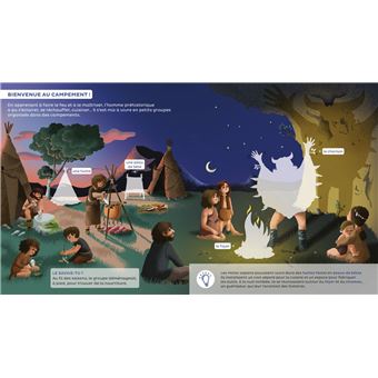 Les hommes préhistoriques