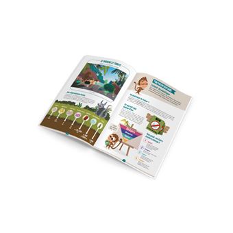 Willy Wild - Le plastique