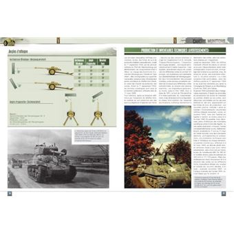 L'artillerie antichar allemande durant la Seconde Guerre mondiale