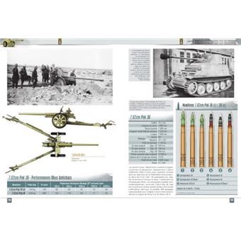 L'artillerie antichar allemande durant la Seconde Guerre mondiale