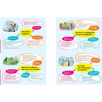 Anglais 3e  - LV1 (A2+, B1)