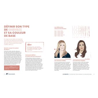 Vous avez rendez vous? - Les meilleurs conseils coiffure pour trouver votre style