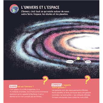 L'espace