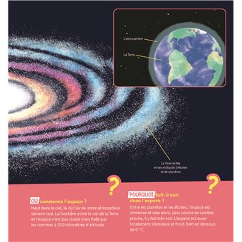 L'espace