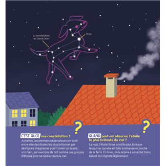 L'espace