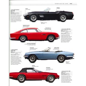 Voitures rétro de légende