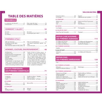 Guide du Routard Pyrénées