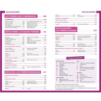 Guide du Routard Pyrénées