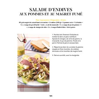 Salades. Facile, rapide, bon !