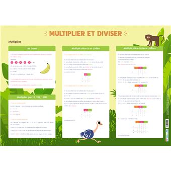 Multiplier et diviser