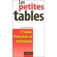 Tables financières et statistiques