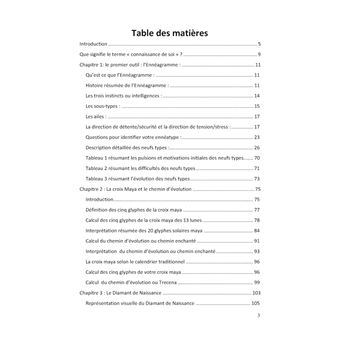 Cinq outils extraordinaires de connaissance de soi