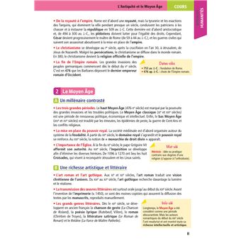 Objectif Bac 2024 - 1re Spécialités Sciences humaines Toutes les matières