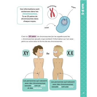 Corps, amour, sexualité : les 120 questions que vos enfants vont vous poser Nouvelle édition...