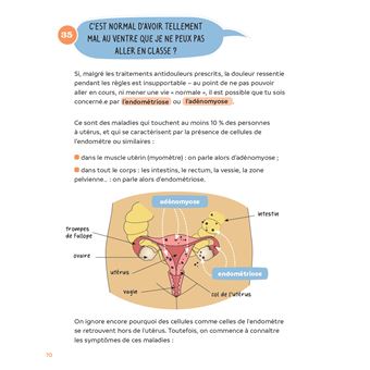 Corps, amour, sexualité : les 120 questions que vos enfants vont vous poser Nouvelle édition...