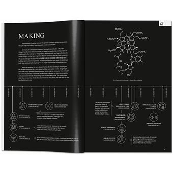 BIG. Formgiving. An Architectural Future History