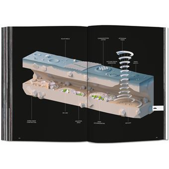 BIG. Formgiving. An Architectural Future History