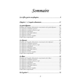 Quelle alimentation pour les reflux gastro-oesophagiens ?