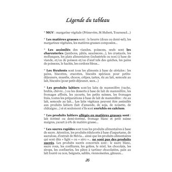 Quelle alimentation pour les reflux gastro-oesophagiens ?