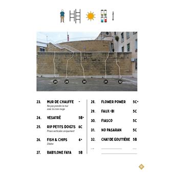 Grimpe urbaine à Marseille