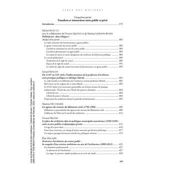 Les architectes et la fonction publique