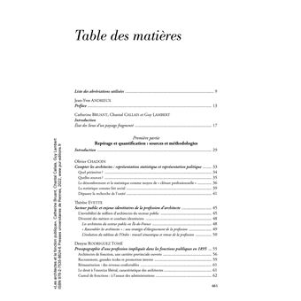 Les architectes et la fonction publique