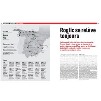 Cyclisme 2021 - Le Livre d'or