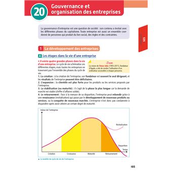 Objectif Bac 2024 - 1re Spécialités sciences éco Toutes les matières