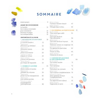 L'aquarelle par Bleu Tango