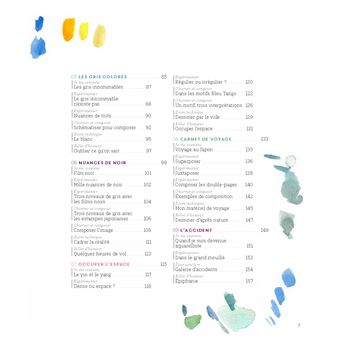 L'aquarelle par Bleu Tango