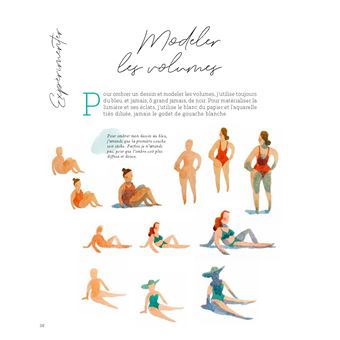L'aquarelle par Bleu Tango
