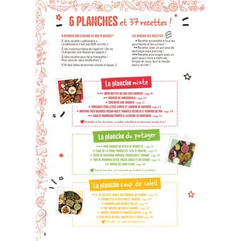 Devenez l'expert de l'apéro