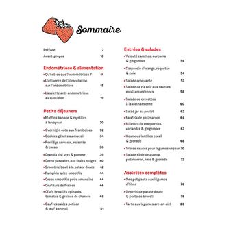Mon assiette anti-endométriose