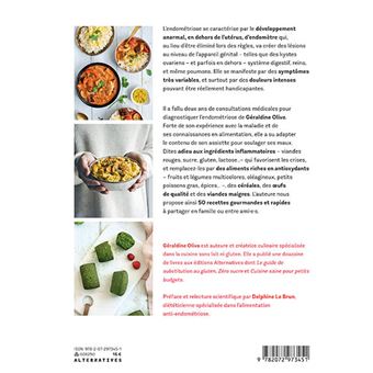 Mon assiette anti-endométriose