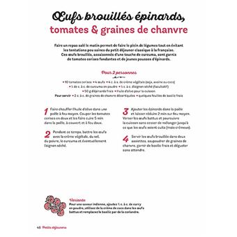 Mon assiette anti-endométriose