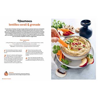 Mon assiette anti-endométriose