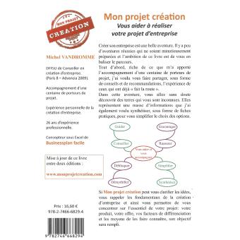 Mon projet création