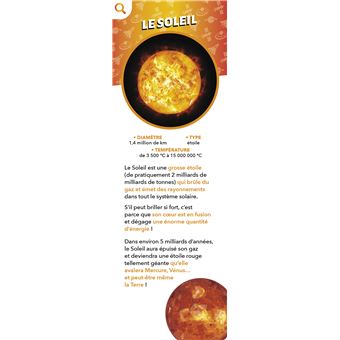 Les Incollables - Éventail Passion - Espace