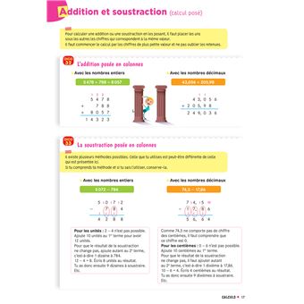 Cap Maths CM2 Éd. 2021 - Dico maths