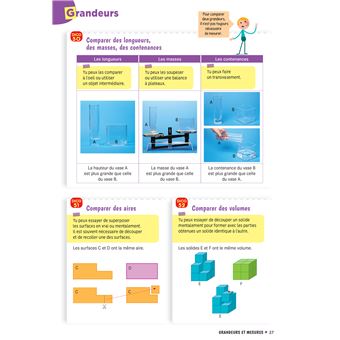 Cap Maths CM2 Éd. 2021 - Dico maths