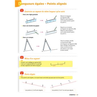 Cap Maths CM2 Éd. 2021 - Dico maths