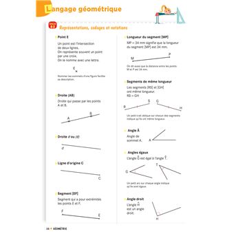 Cap Maths CM2 Éd. 2021 - Dico maths