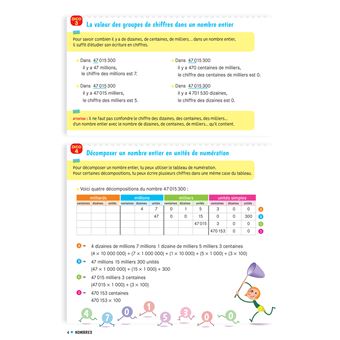 Cap Maths CM2 Éd. 2021 - Dico maths